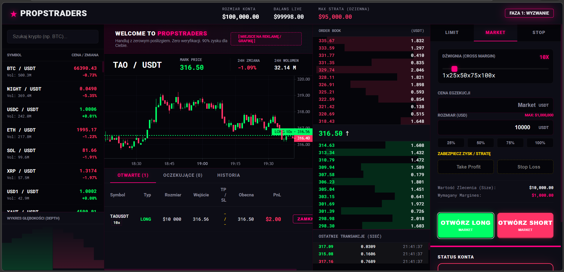 Terminal Propstraders